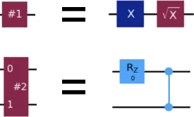 Reinforcement Learning with Learned Gadgets